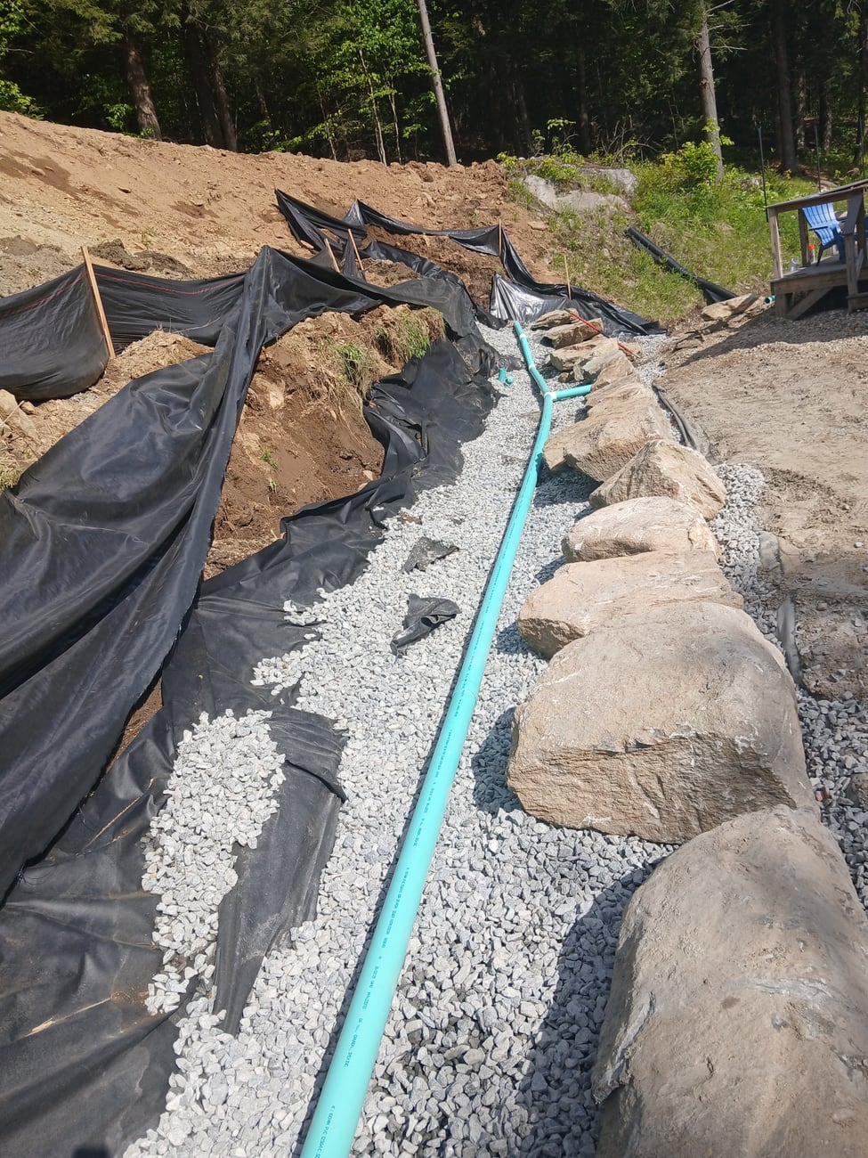 Drainage